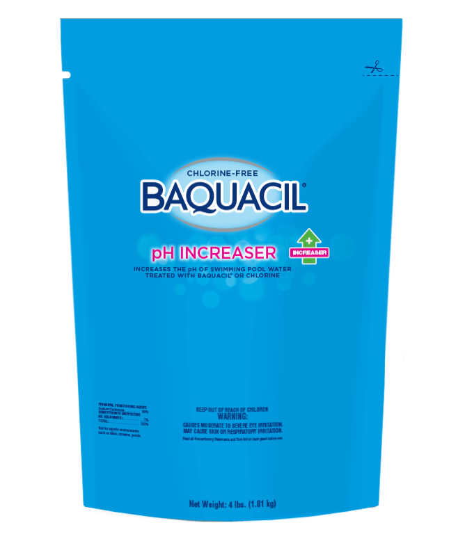 Balance Products